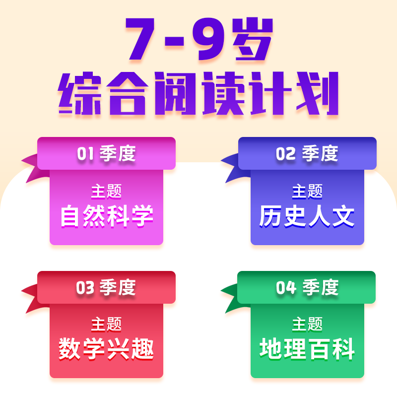 7-9Ķƻ